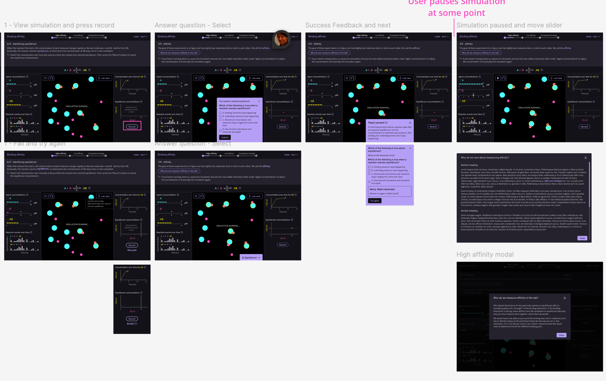 Binding Affinity Module — process